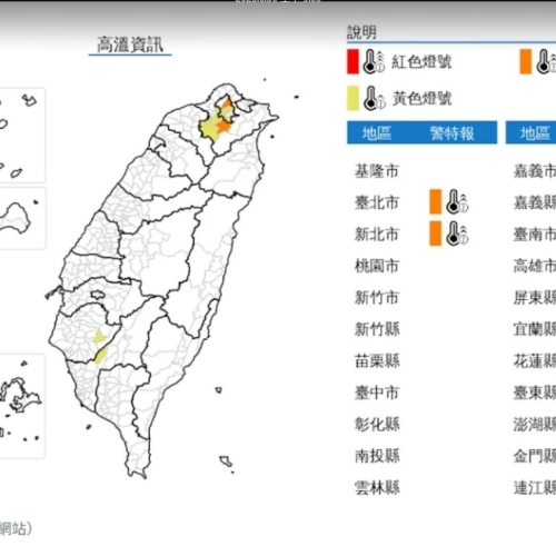 今4縣市高溫特報「午後慎防雷陣雨」明起太平洋高壓影響...
