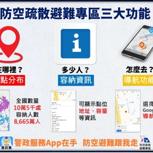 警政服務App功能懶人包：防空避難、報案、收聽警廣、165反詐騙、呼...